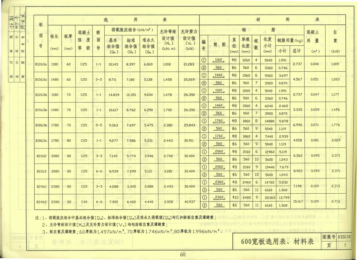 图||水泥隔离墩|水泥隔离墩价格|交通水泥墩|预制板规格|水泥预制板|预制板价格|
长沙 彩砖 水泥制品 预制构件 路沿石 沟盖板 水泥垫块